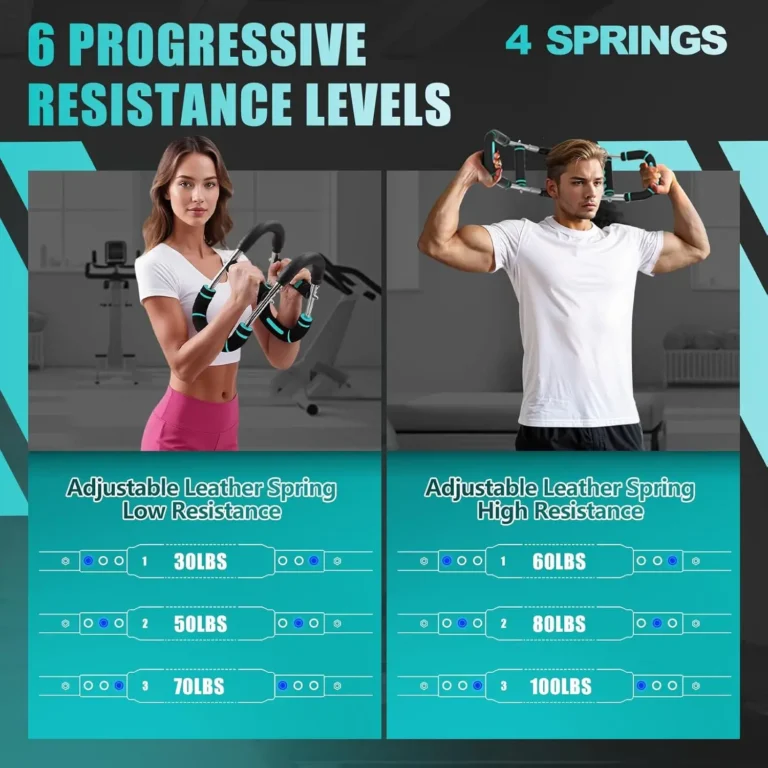Adjustable Resistance Levels Explained Choosing the Right Twister Arm Trainer